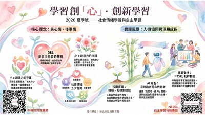 自主學習夏季報-社會情緒學習與自主學習QRcode圖卡
