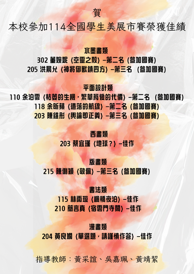 賀！本校學校參加114學年度新北市學生美術比賽南區市賽榮獲佳績！圖片